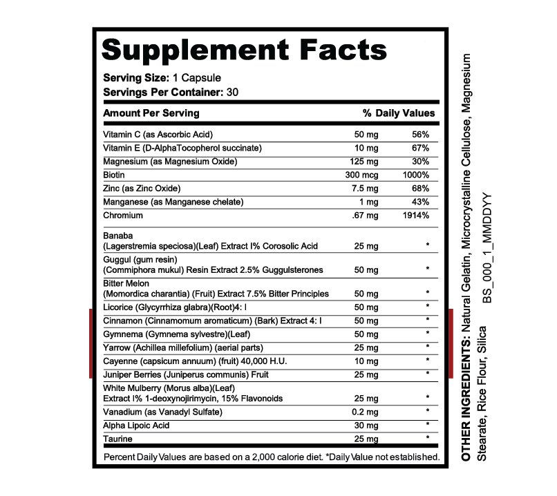 Supplement Facts for Blood Sugar Support
